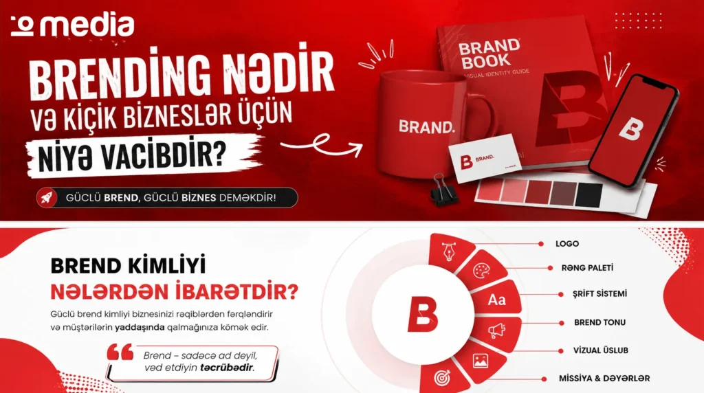 brendinq